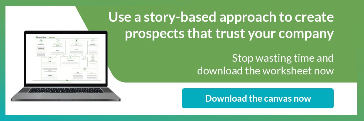 Demodia-brandscript-worksheet-download-WP